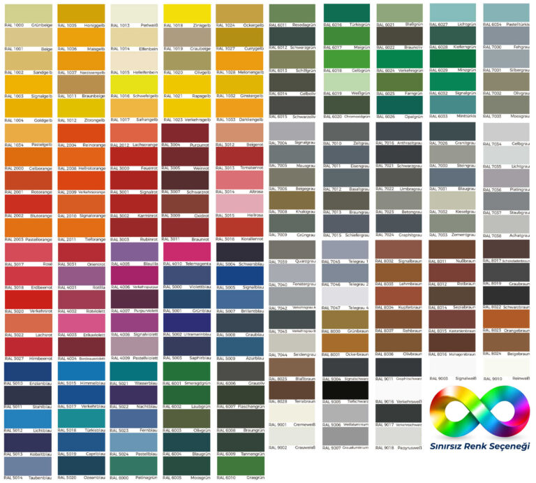 Renkler RAL Kataloğu Renk Kodları